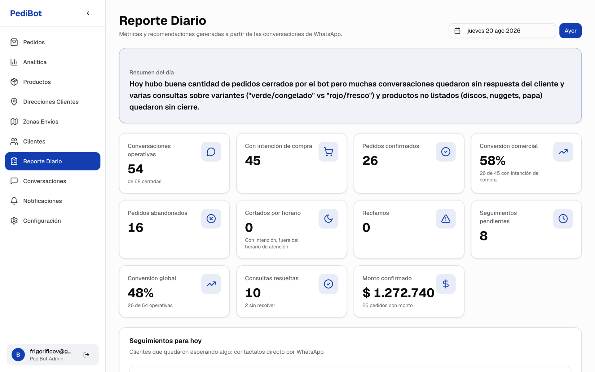 Reporte diario de PediBot con conversaciones, pedidos confirmados, conversión y monto del día
